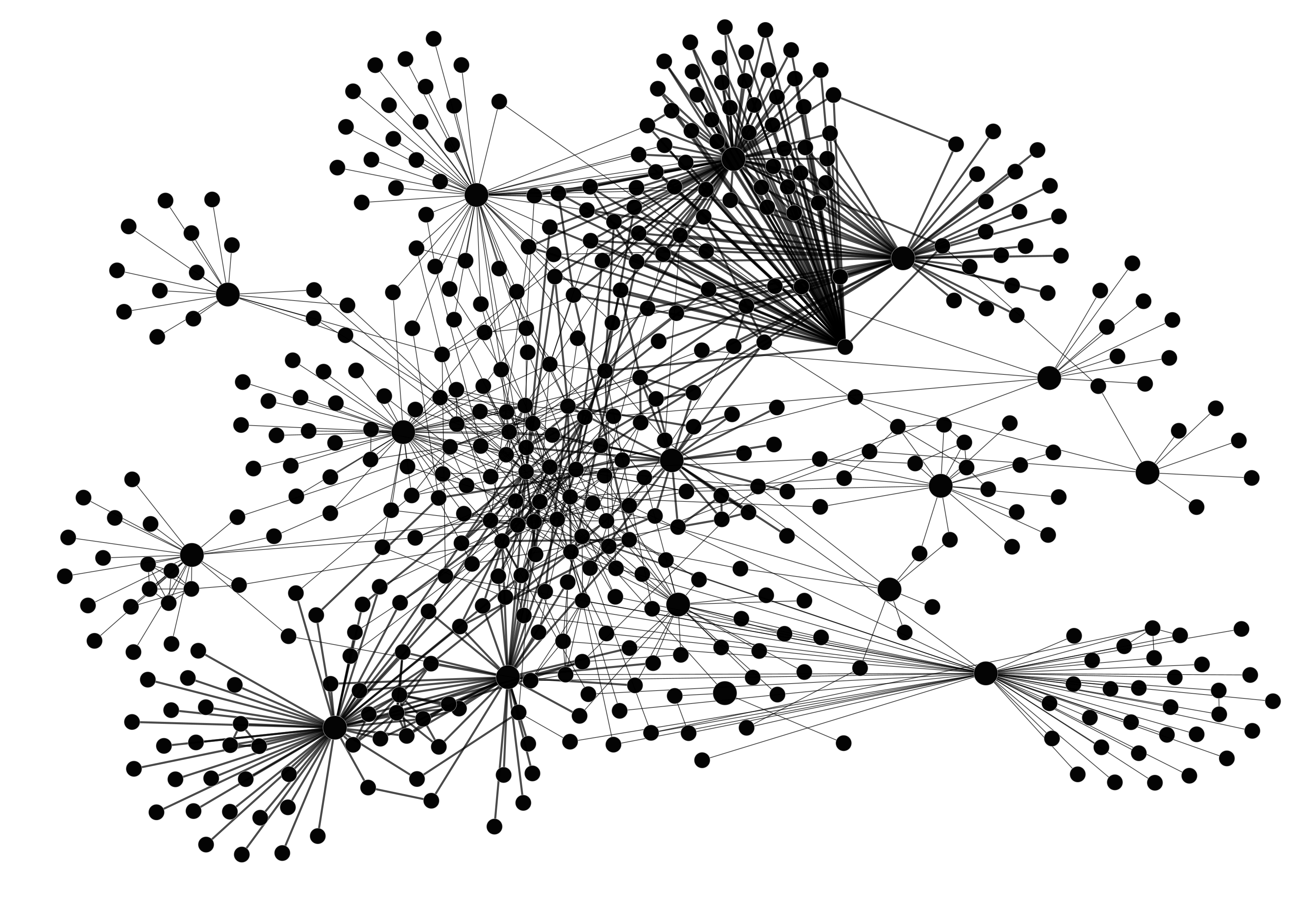 Gene regulatory network diagram, frame 1