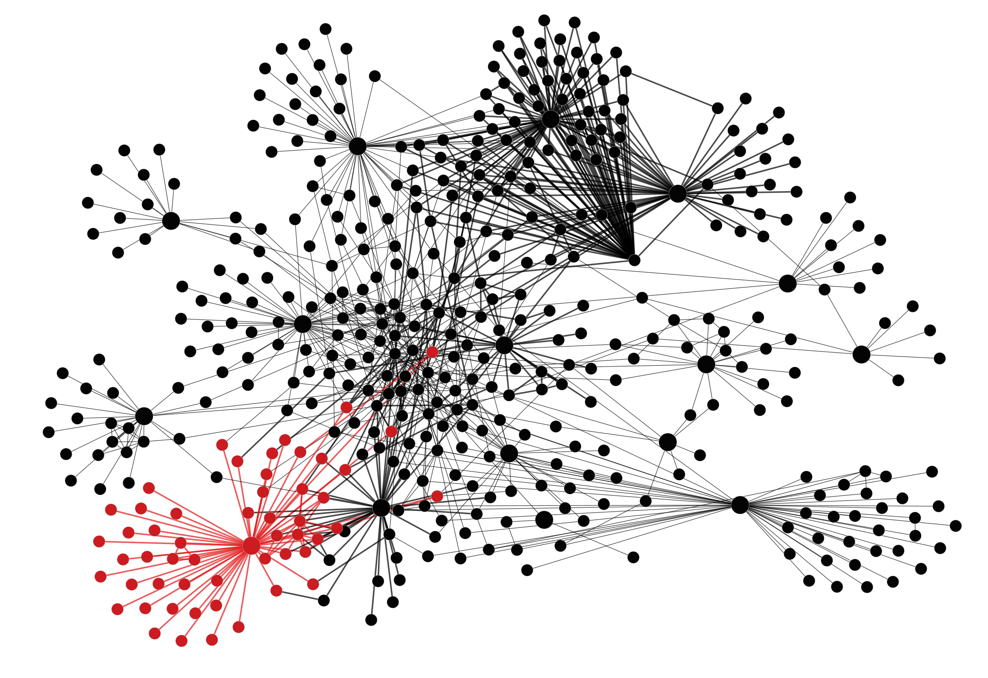 Gene regulatory network diagram, frame 2